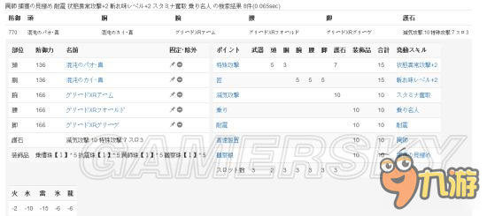 《怪物獵人XX》麻棍控制極限裝配裝推薦