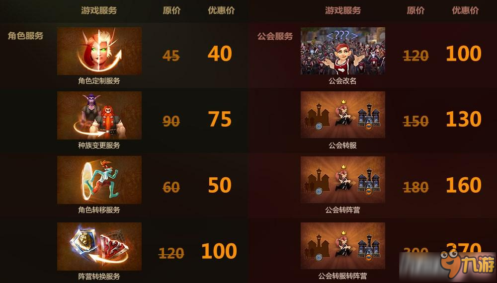 魔獸7.2薩格拉斯之墓boss掉落哪些東西