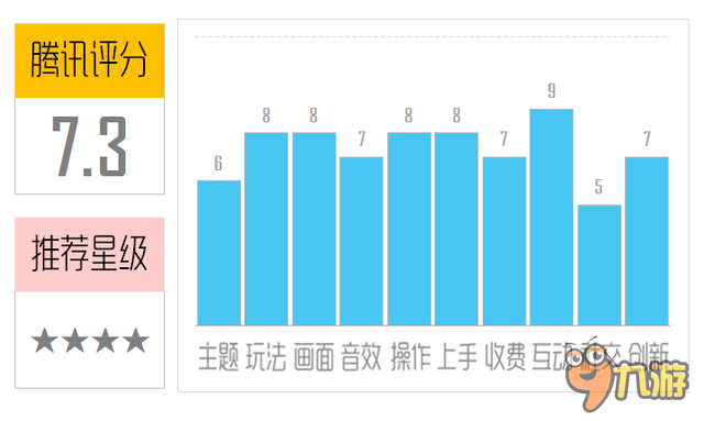 《餅干貓泡泡龍》評(píng)測(cè)：可愛(ài)的喵星人又回來(lái)了