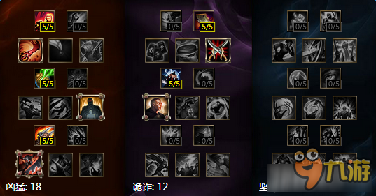 《LOL》7.7韦鲁斯天赋出装推荐