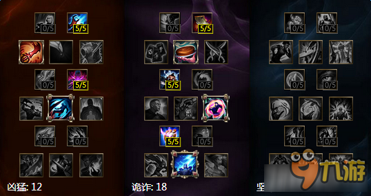 《LOL》7.7大蟲子天賦出裝推薦