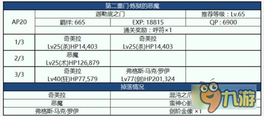 FGO监狱塔活动第二层从者怎么选 监狱塔活动第二层攻略