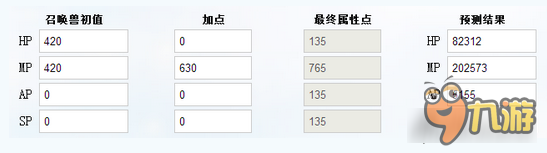 大話西游手游羅剎鬼姬怎么加點 血法養(yǎng)成分享