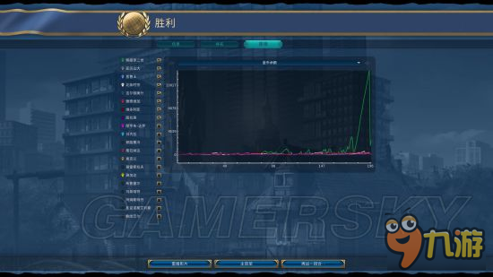 《文明6》新手向科技勝利圖文攻略 宇航中心造好后下回合飛天攻略