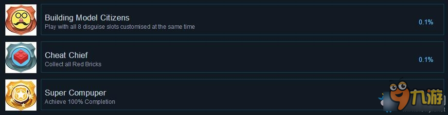 《乐高都市：卧底风云》全成就汇总