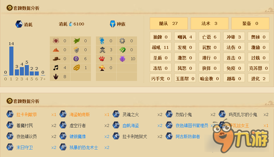 <a id='link_pop' class='keyword-tag' href='https://www.9game.cn/lscsmsyxcazb/'>炉石传说</a>新版弃牌术卡组推荐 术士女王并不实用