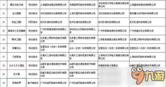 廣電總局公布2016年度中國(guó)原創(chuàng)游戲精品擬入選名單