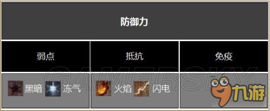 《黑暗之魂3》DLC2小怪?jǐn)?shù)據(jù)資料大全