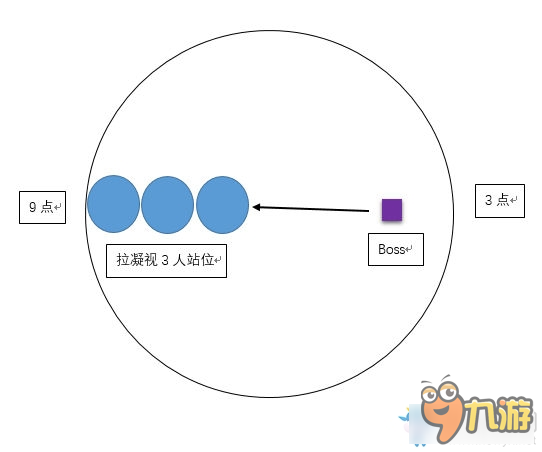 《劍靈》遺失的海鳴巢穴輸出位進(jìn)階攻略