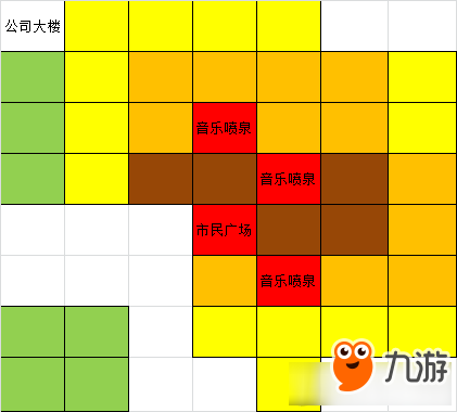 《大富豪3》音乐喷泉高收益布局方案