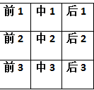 《掌中三國(guó)：風(fēng)云天下》副本關(guān)卡-黃巾起義北平