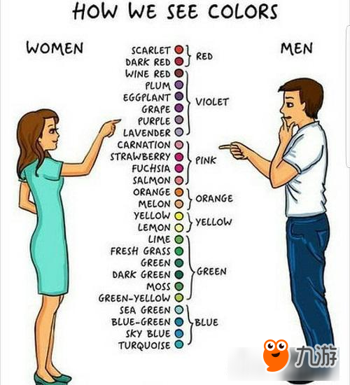 男生千万不要尝试 《I Love Hue》一款女生专属游戏！