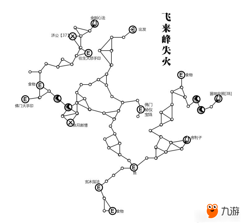 《江湖x漢家江湖》全地圖可探索要素一覽