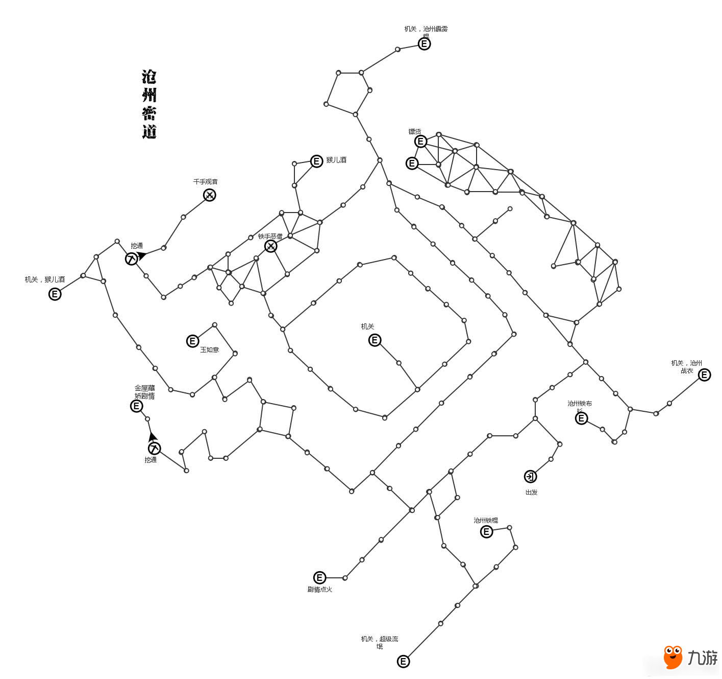 《江湖x漢家江湖》全地圖可探索要素一覽