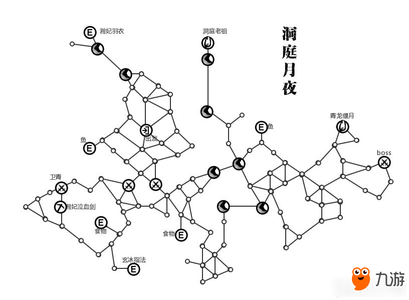 《江湖x漢家江湖》全地圖可探索要素一覽