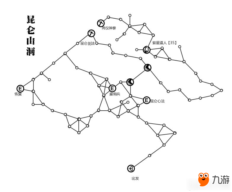 《江湖x漢家江湖》全地圖可探索要素一覽