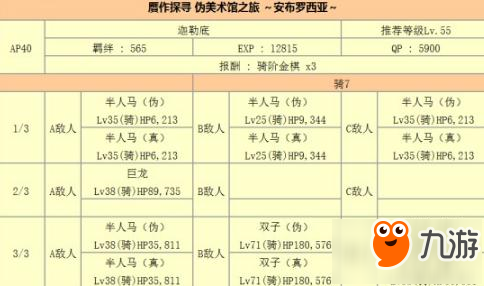 命運冠位指定fgo贗作騎本平民攻略 速刷大龍陣容