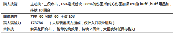 白小飛大冒險風(fēng)魔陣容搭配技巧詳解