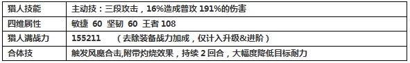 白小飛大冒險花田獲取途徑說明