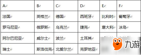 《萌卡11人》－欧洲杯玩法介绍