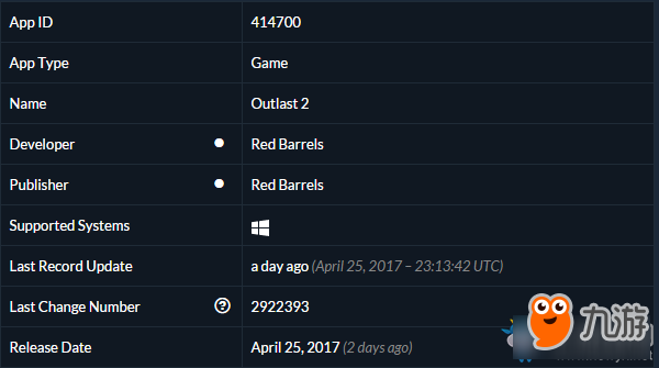 逃生2存檔在哪 逃生2STEAM和CPY存檔位置一覽