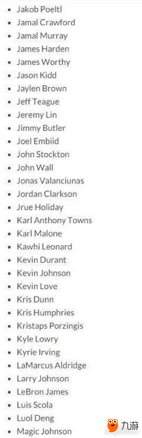 NBA游乐场全部球员名单一览