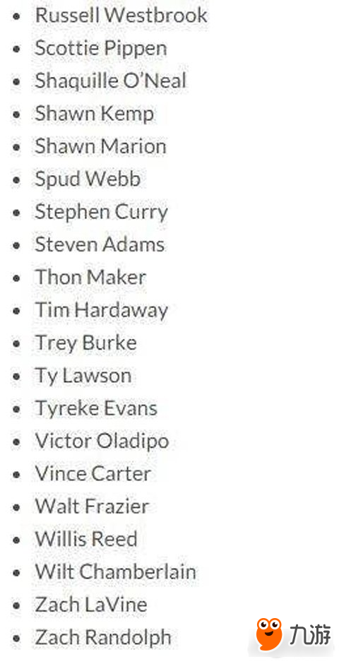 NBA游乐场全部球员名单一览