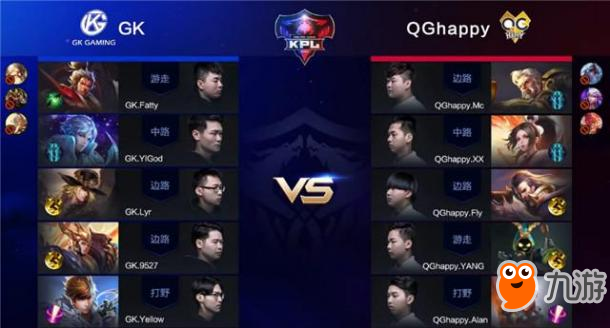 王者荣耀-战报：QGhappy再下一城14连胜，AG超玩会大乔中单力克sViper