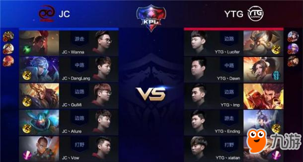王者荣耀-战报：QGhappy再下一城14连胜，AG超玩会大乔中单力克sViper