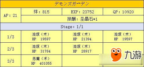 《Fate Grand Order》新宿幻灵事件剧情从者及翻译大全