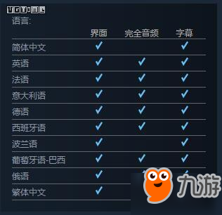 Steam國區(qū)版《狙擊精英4》官方中文終于正式放出