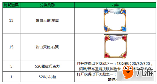 純白花嫁限時(shí)返場(chǎng) 王者榮耀5.16更新介紹