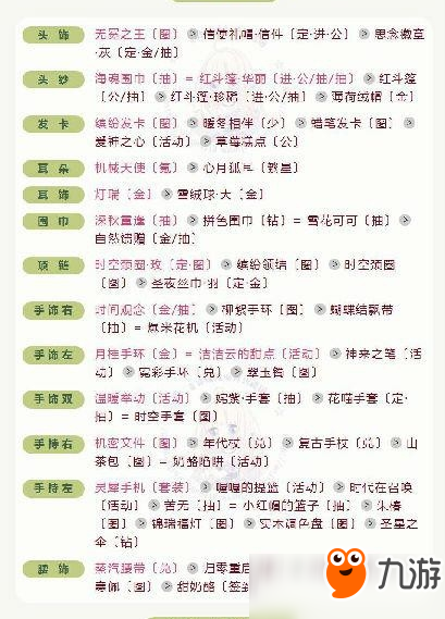 奇迹暖暖联盟委托9-6高分怎么搭配？联盟委托9-6S高分攻略