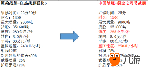 《星盟冲突》中国战舰裂空之魂抢先预告