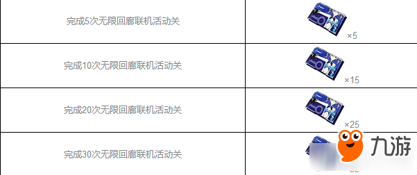 崩壞3閃蝶兌換券獲得方法大全 崩壞3閃蝶兌換券怎么獲得