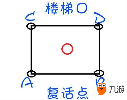 灰烬堡垒英雄本 没有你想象的那么难