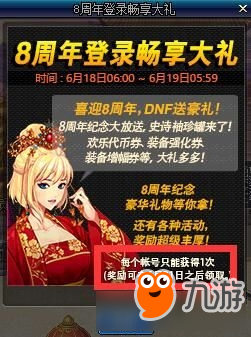 dnf八周年慶活動(dòng)一覽 dnf八周年慶活動(dòng)內(nèi)容是什么