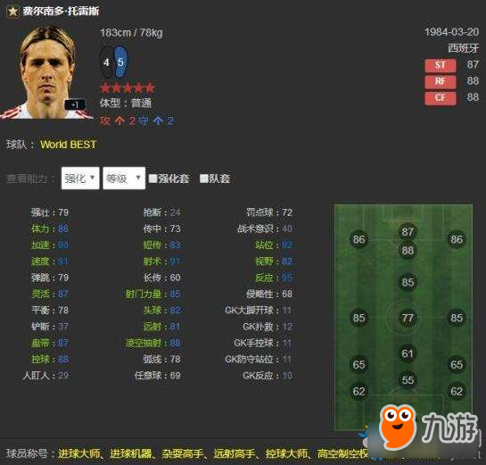 《FIFAOL》WB卡主流球員評(píng)測(cè)