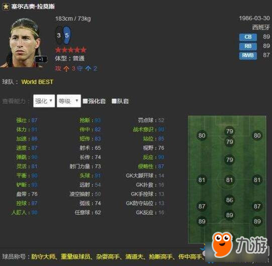 《FIFAOL》WB卡主流球员评测