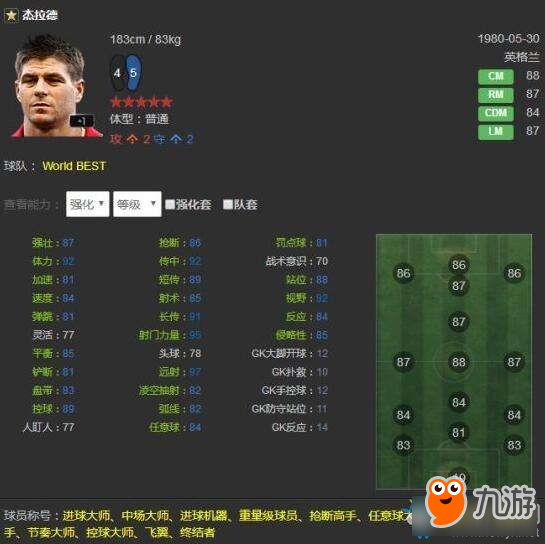 《FIFAOL》WB卡主流球员评测