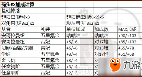 命運(yùn)冠位指定fgoFZ聯(lián)動(dòng)速刷羽毛、馬角地圖介紹