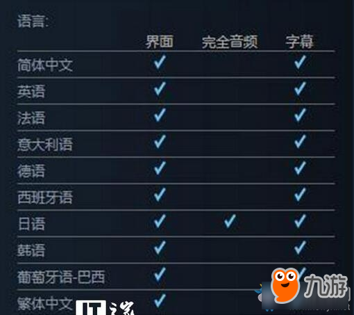 《拳皇14》steam多少钱