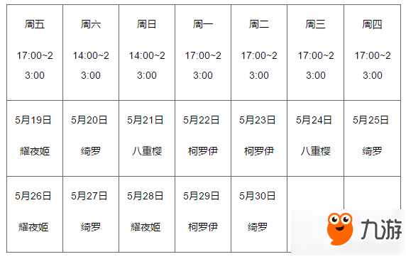 崩坏学园2耀夜姬生日相关活动介绍