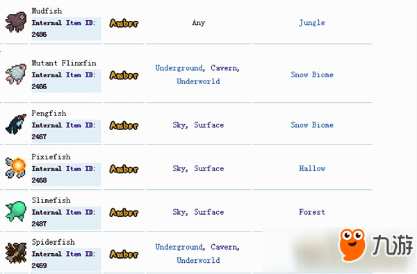 泰拉瑞亞魚種大全 泰拉瑞亞任務(wù)魚大全