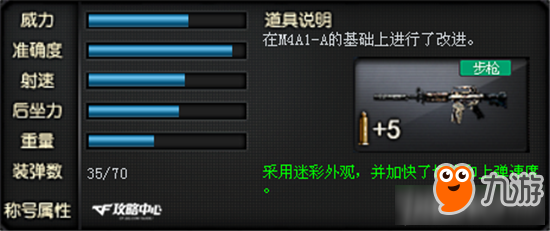 cfM4A1-S快速上手攻略 cfM4A1-S简单测评