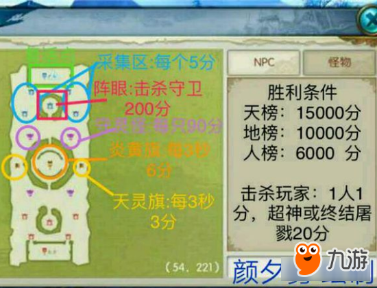 诛仙手游帮战怎么打 全新帮战打法奖励解析