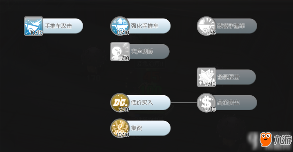 仙境传说RO手游商人怎么加点 商人加点攻略