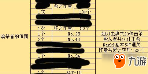 命運冠位指定fgofz活動自然回體黨實用技巧分享