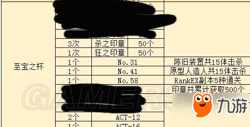 命運冠位指定fgofz活動自然回體黨實用技巧分享