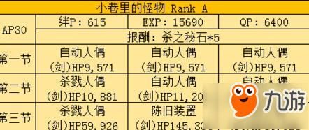 命运冠位指定fgoFZ平民速刷人偶和弓印章攻略